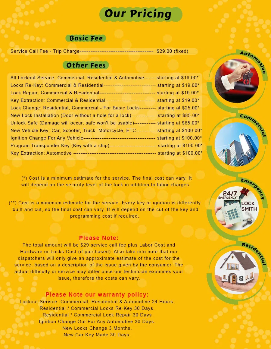 Gold Locksmith Store Pittsburgh, PA 412-346-4801